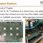 Chelsio T7 Emulation Platform