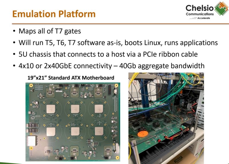 Chelsio T7 Emulation Platform