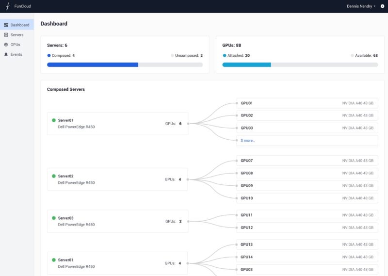 Fungible Fun Cloud With GPUs