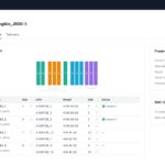 Fungible JBOG Screenshot