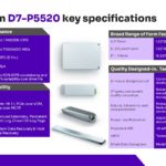 Solidigm D7 P5520 Key Specs