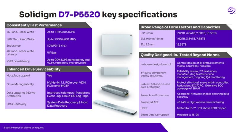 Solidigm D7 P5520 Key Specs