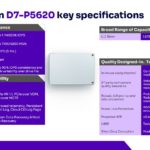 Solidigm D7 P5620 Key Specs