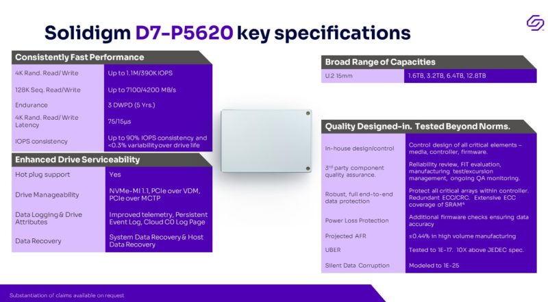 Solidigm D7 P5620 Key Specs Updated