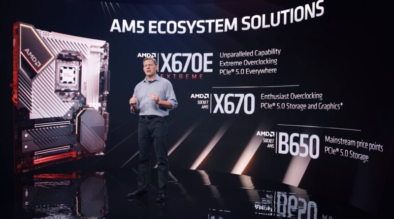AMD AM5 Computex 2022 X670E X670 B650