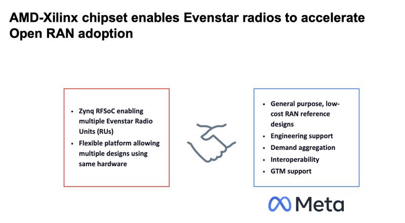 AMD Meta Evenstar 5G Radios