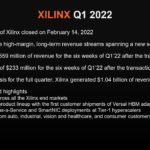 AMD Q1 2022 Earnings Xilinx