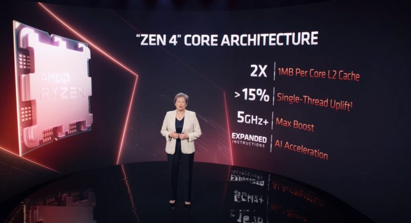 AMD Zen 4 Architecture Computex 2022 Dr Lisa Su