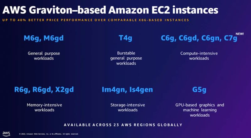 Amazon AWS Graviton3 Instance Families