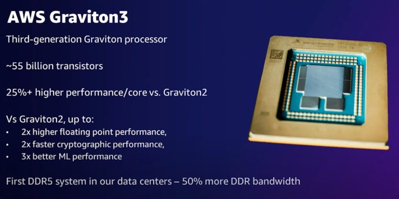 Amazon AWS Graviton3 Specs