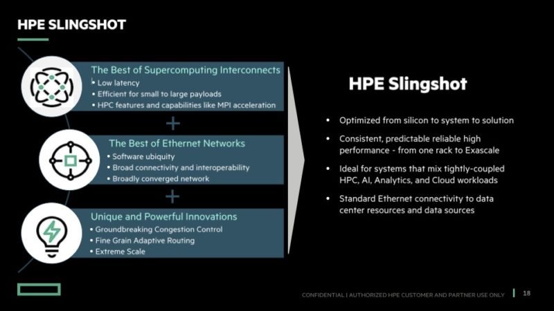 Frontier ORNL HPE AMD HPE Slingshot