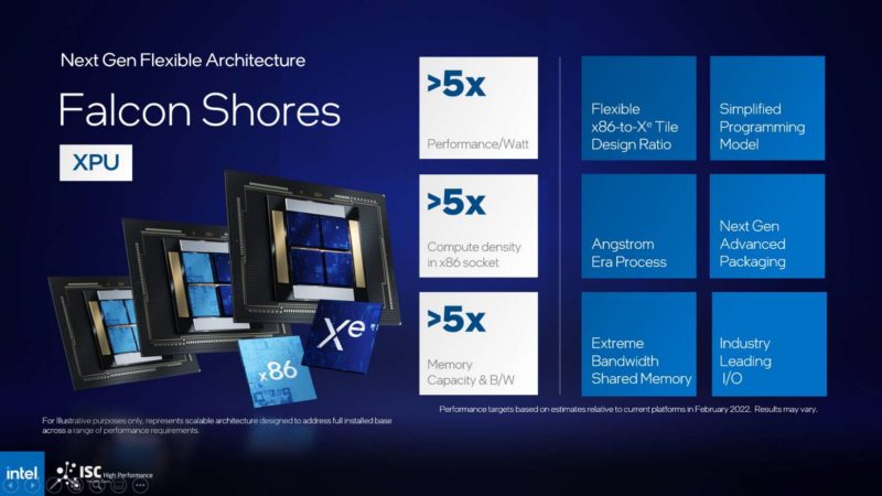 Intel Falcon Shores ISC 2022