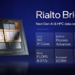Intel Rialto Bridge ISC 2022