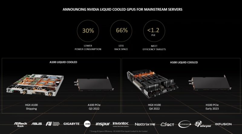 NVIDIA Computex 2022 Liquid Cooling HGX And H100