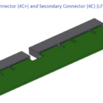 OCP NIC 3.0 LFF 4C And 4C+ Connector