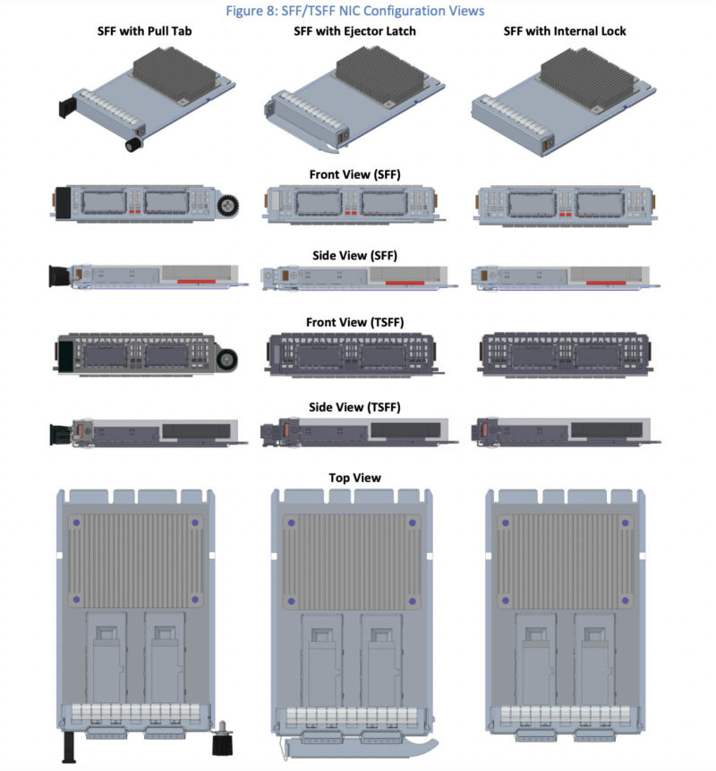 OCP NIC 3.0 SFF TSFF Latches