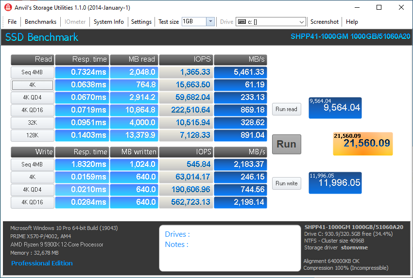 SK hynix Platinum P41 1TB Anvil 1GB