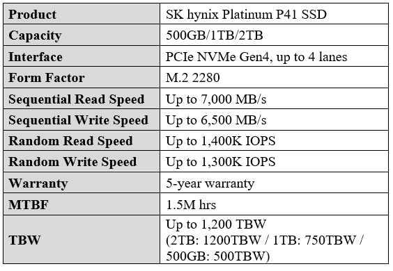 SK hynix Platinum P41 1TB Specs