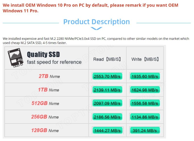 Topton M6 SSD Performance Page