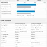 Topton N5105 GeekBench Performance Browser