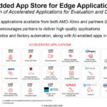 Xilinx Kria Embedded App Store