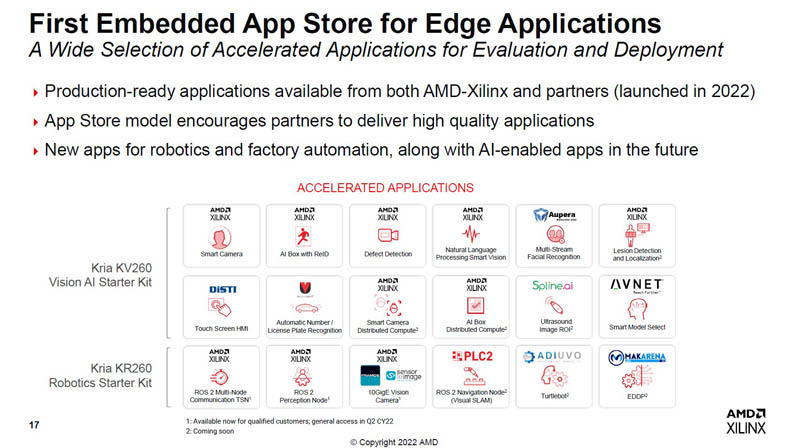 Xilinx Kria Embedded App Store