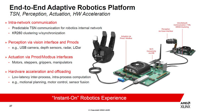 Xilinx Kria KR260 Robotics Starter Kit E2E Platform