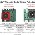 Xilinx Kria KV260 V KR260 Robotics Kits