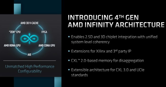 AMD-FAD-2022-4th-Gen-AMD-Infinity-Architecture-696x366.jpg