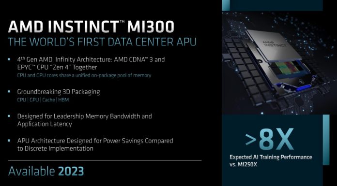 AMD Data Center Solutions at AMD Financial Analyst Day 2022 AMD FAD 2022 AMD Instinct MI300 DC APU
