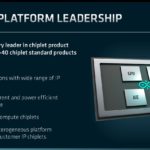 AMD FAD 2022 Chiplet Platform Leadership