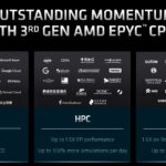 AMD FAD 2022 EPYC Momentum