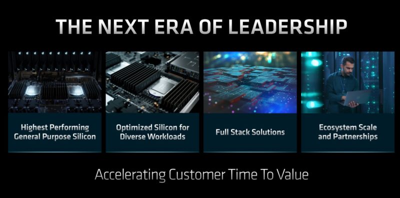 AMD FAD 2022 EPYC Next Era Of Leadership