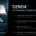 AMD FAD 2022 EPYC Roadmap Genoa