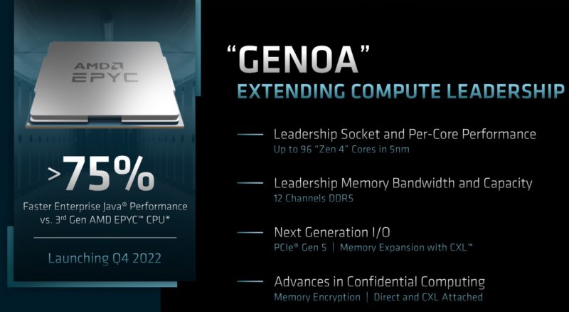 AMD FAD 2022 EPYC Roadmap Genoa