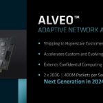 AMD FAD 2022 Networking Portfolio Alveo