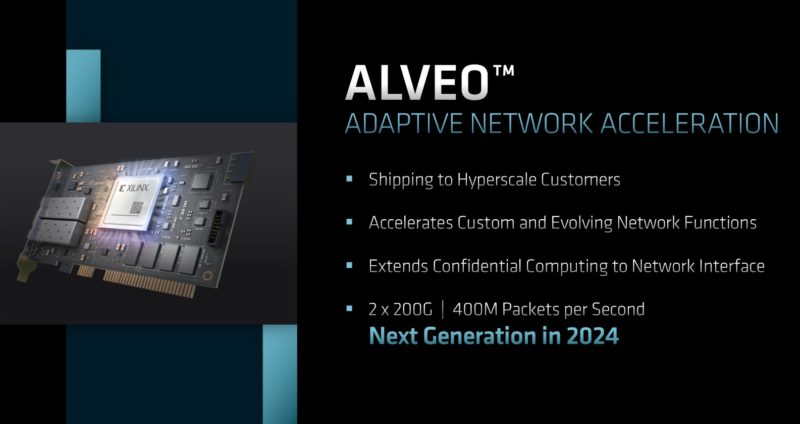 AMD FAD 2022 Networking Portfolio Alveo