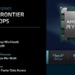 AMD FAD 2022 Ryzen 7000 Series