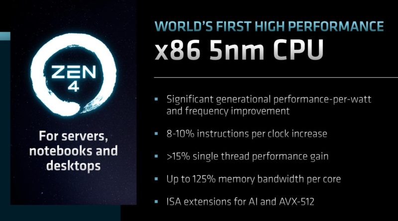 AMD FAD 2022 Zen 4 Improvements On 5nm