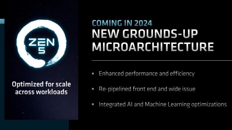 AMD FAD 2022 Zen 5