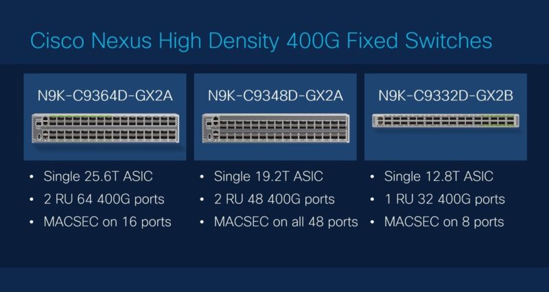 Cisco Nexus 9300 Series