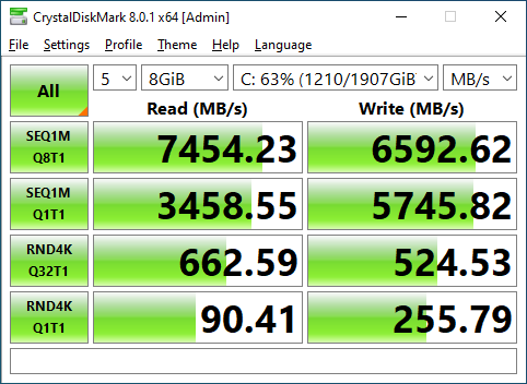 HP FX900 Pro 2TB CrystalDiskMark 8GB