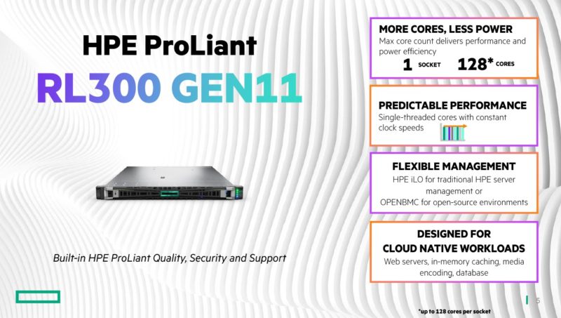 HPE ProLiant RL300 Gen11 Overview