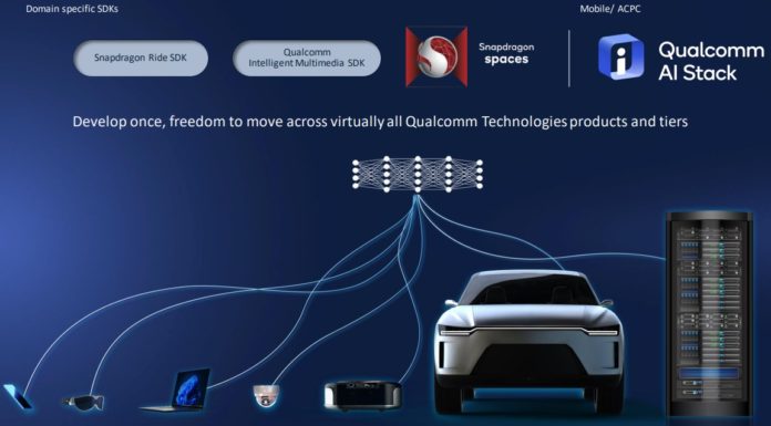 Qualcomm AI Stack Aims to Achieve Parity with NVIDIA Intel and Others Qualcomm AI Stack Cover