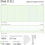 Sabrent Rocket 4 Plus 1TB Post Cache Write Speed