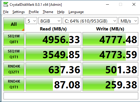 HP FX900 1TB CrystalDiskMark 8GB