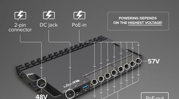 MikroTik RB5009UPr+S+IN PoE In and Out Router Launched MikroTik RB5009UPr+S+IN Stock Crazy Power
