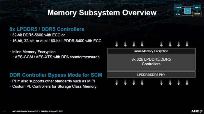 AMD 400G Adaptive SmartNIC Memory Subsystem