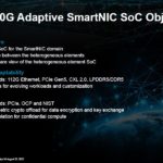 AMD 400G Adaptive SmartNIC Objectives