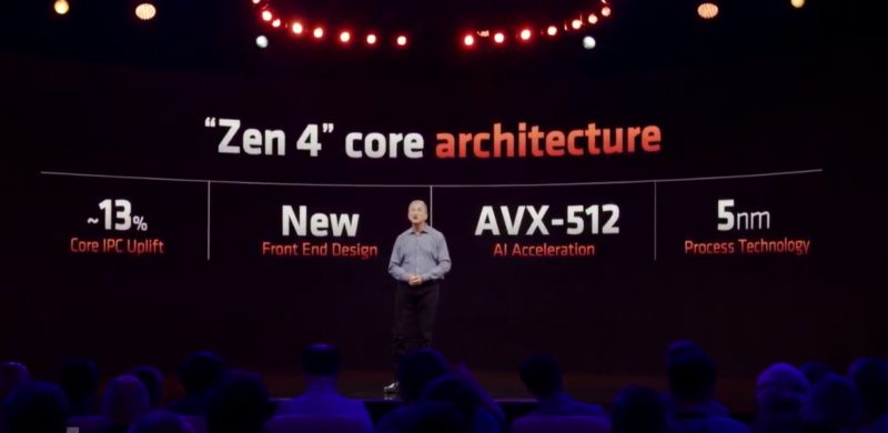 AMD Zen 4 Architecture
